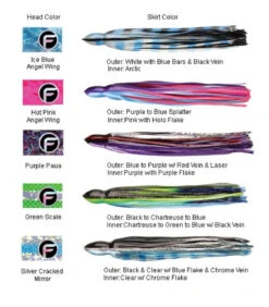 Fathom Offshore TL04SM-PR Rigged El Nino Loco Lure -Fishing Master fathom offshore tl04sm pr rigged el nino loco lure 24972.1651092304