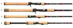 G.LOOMIS G Loomis GCX Casting Rods -Fishing Master g loomis gcx casting rods 67261.1661359806