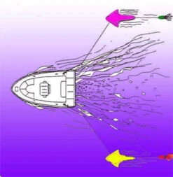 Out-Rover Outrigger/Teaser - Green - Starboard (Right) 5 Out-Rover Outrigger/Teaser - Green - Starboard (Right) -Fishing Master out rover outrigger teaser green starboard 37155.1651415072