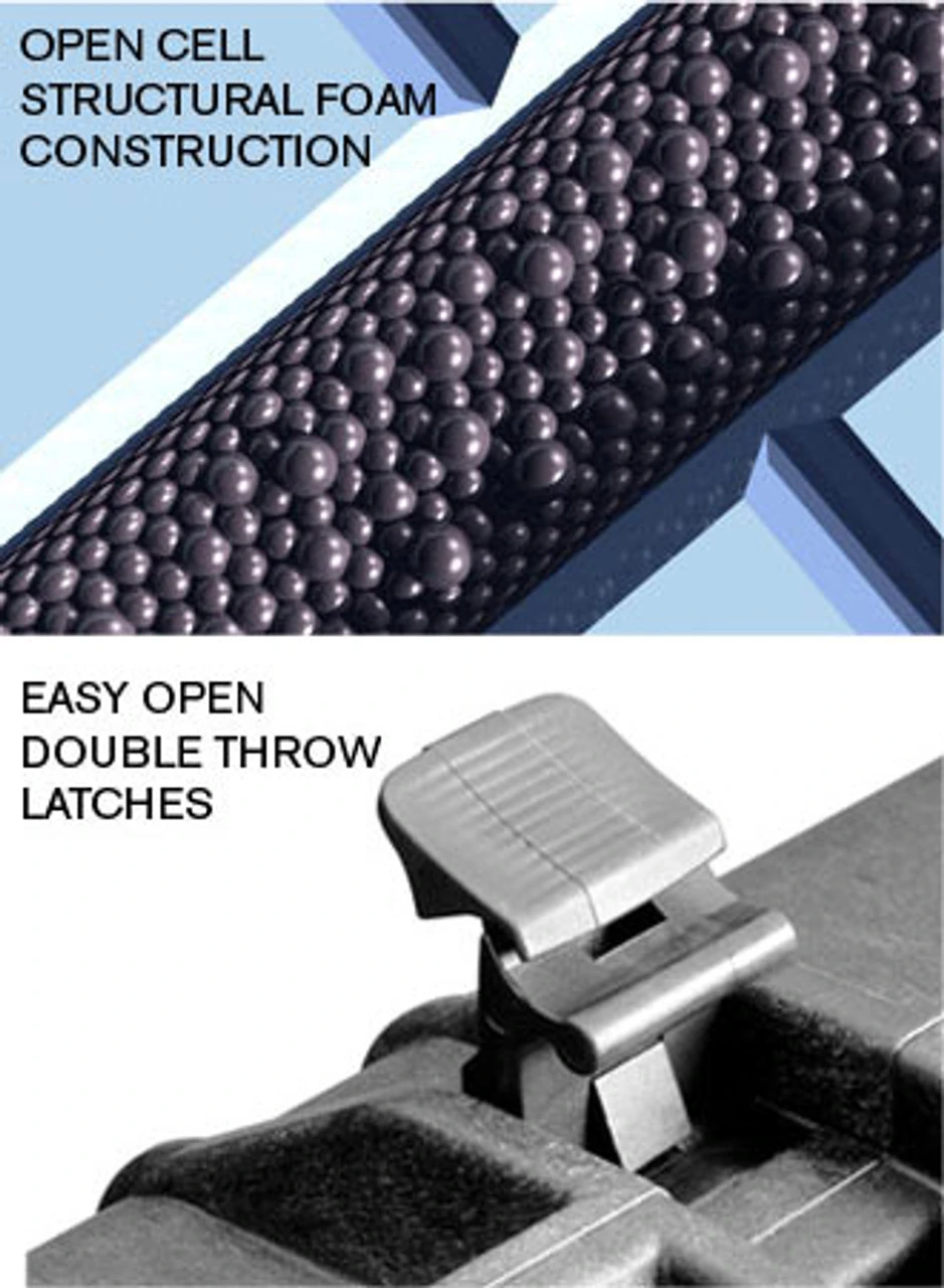 Pelican 1450 Case 5 Pelican 1450 Case - Image 3