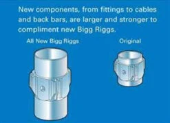 Rupp Bigg Rigg Outriggers -Fishing Master rupp bigg rigg outriggers 24932.1651115025