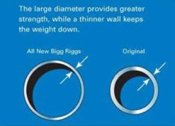 Rupp Bigg Rigg Outriggers -Fishing Master rupp bigg rigg outriggers 40371.1651115025